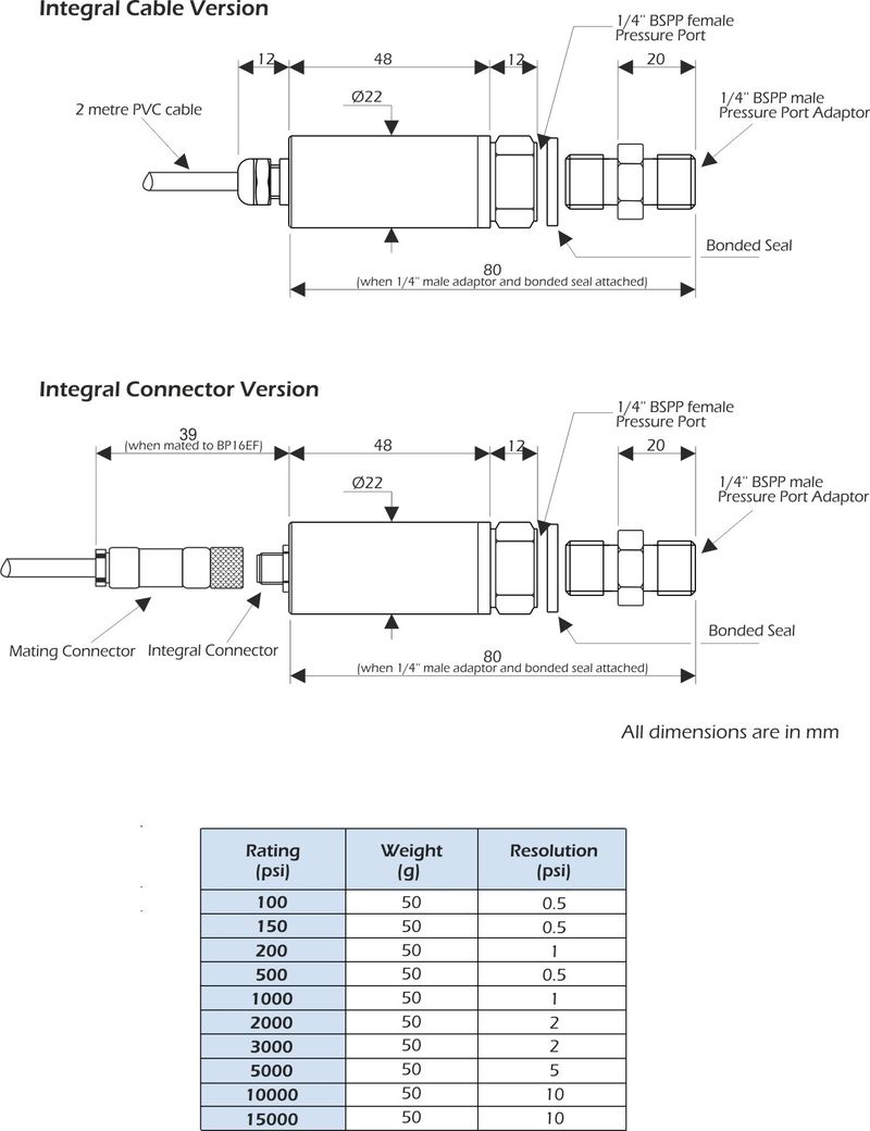 bp16ef pressure transducer dimensions